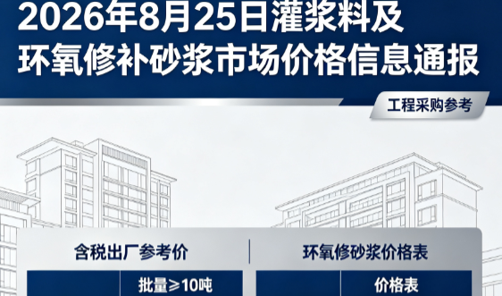 苏尼特左2026年8月25日灌浆料及环氧修补砂浆市场价格信息通报